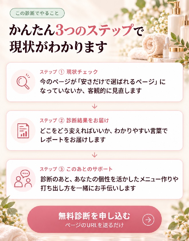 この診断でやること。かんたん3つのステップで現状がわかります。ステップ①現状チェック、ステップ②診断結果をお届け、ステップ③このあとのサポート。無料診断を申し込む